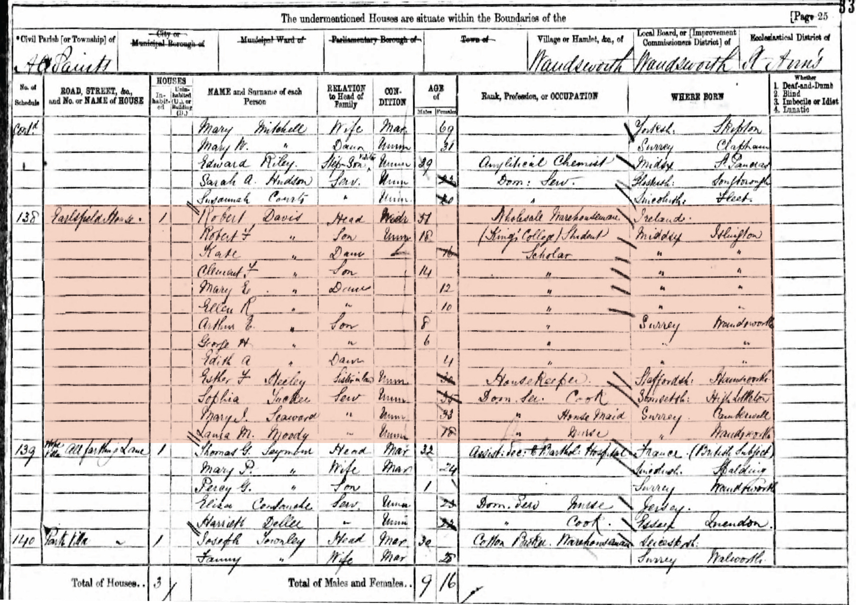 census18712