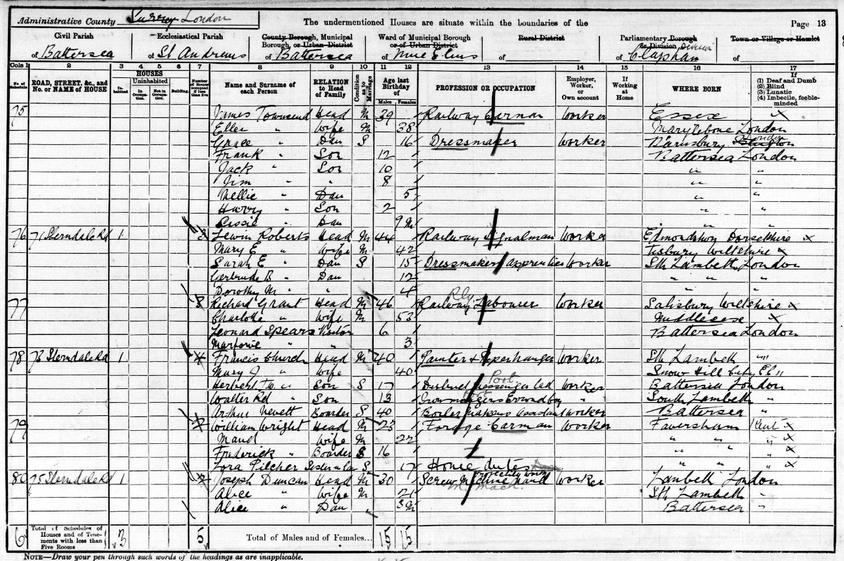 census1901