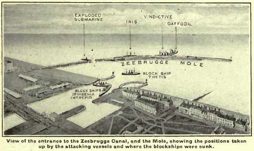 zeebrugge-plan